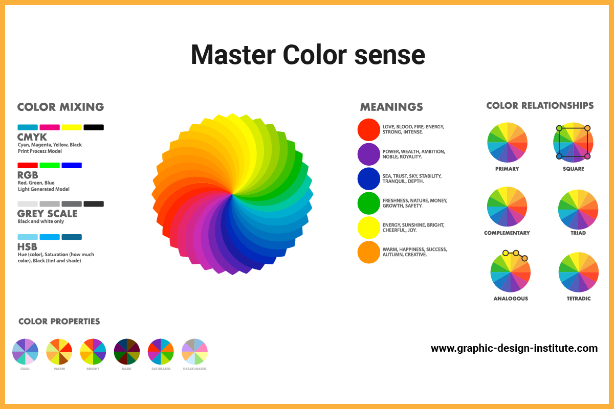 How to Master Color Sense in Graphic Design Graphic Design Blogs